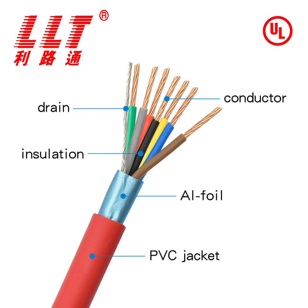 7C/22AWG stranded FPL Fire Alarm Cable 