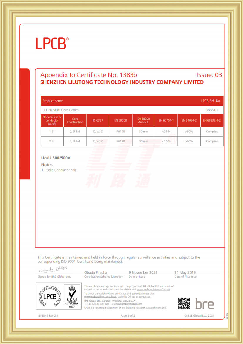 LPCB 1383b2 Cable quality certification